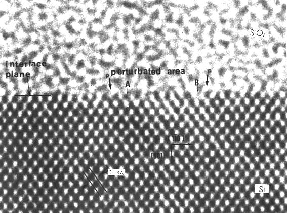 Si/Sio2 (100) Interface